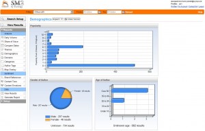 Social Media Monitoring mit SM2